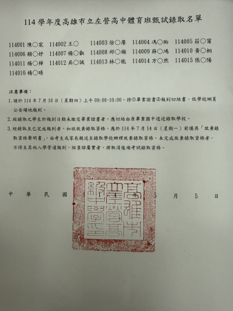 114學年度高雄市立左營高中體育班甄試錄取名單公告