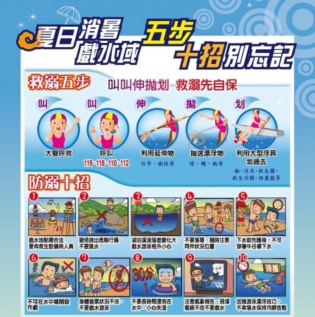 「學生訊息」你一定要知道的暑期水域安全宣導公告~
