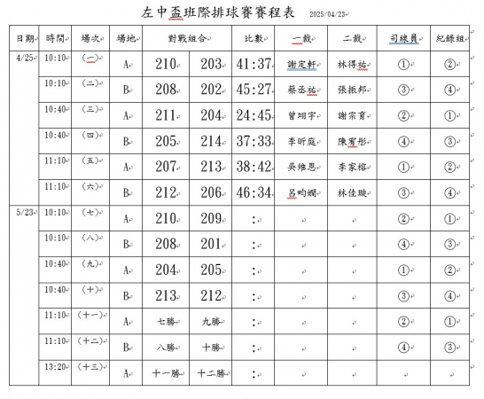 高二班際排球賽決賽注意事項說明~