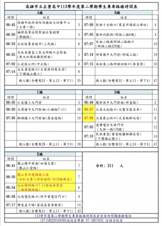 [專車異動資訊] 2/19(三)起~ 學生專車D線及E線 發車時間及站別調整