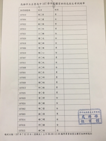 107學年度體育特色招生考試榜單