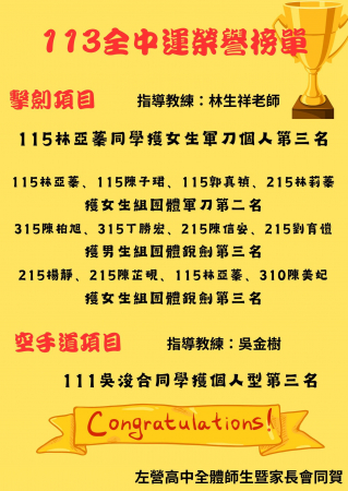 本校體育團隊１１３年全中運榮譽榜，恭喜得獎的同學們及感謝教練的辛勞！