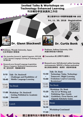 國立臺灣科技大學檢送本校應用外語系辦理「Invited Talks & Workshops on Technology Enhanced Learning 科技輔助學習演講與工作坊」
