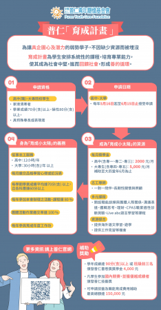 財團法人普仁青年關懷基金會「大手拉小手助學計畫」歡迎申請