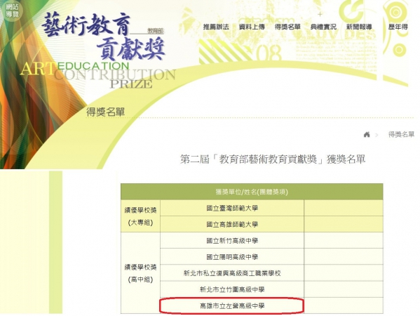 欣賀本校榮獲第二屆「教育部藝術教育貢獻獎」