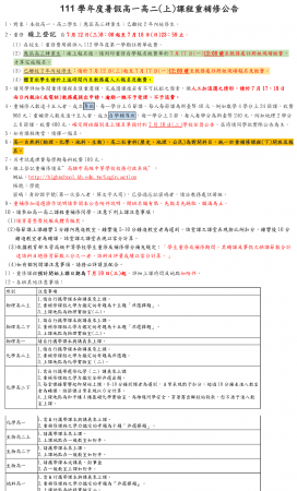 111學年度高一高二(上)課程重補修公告