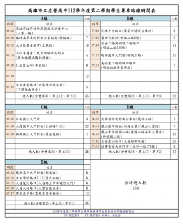 2/7更新 [併線] 112學年第2學期學生交通車座位表/路線時間及搭乘學生名冊(ABCDE計5線)