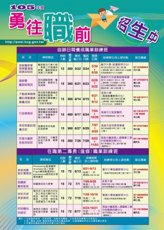 高雄市政府勞工局博愛職業技能訓練中心105年度身心障礙者職業訓練班