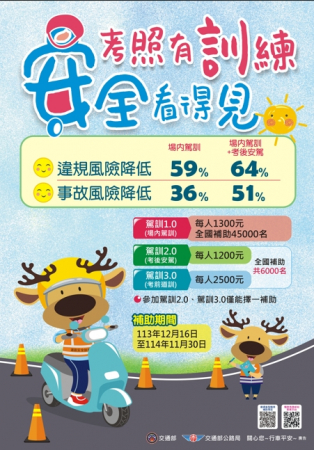 [交通資訊宣導] 函轉教育部辦理交通部公路局「推動機車駕訓制度」補助計畫調查